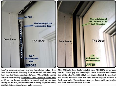 Designer Series Door not Sealing 